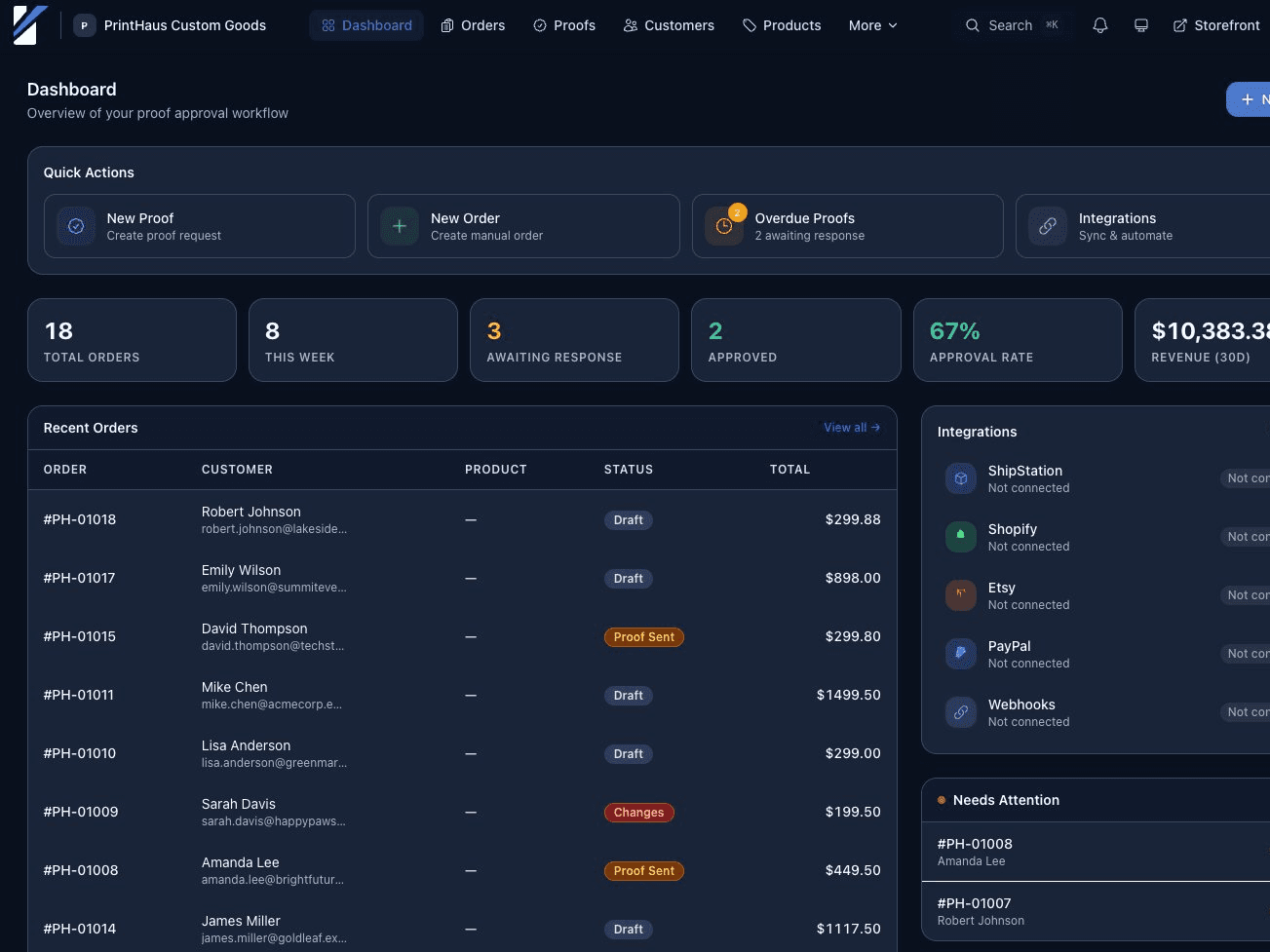 Impry Action Center — prioritized daily decisions for your shop